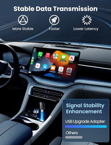 Mini Wireless Carplay و Android Auto Adapter مع أسرع سيارة اتصال ، لا يوجد محول Carplay Carplay ، يربط بالسيارات من عام 2016 والهاتف مع Android 10+ / Phone 6 أو فوق USB-A / Type-C Black in Kuwait
