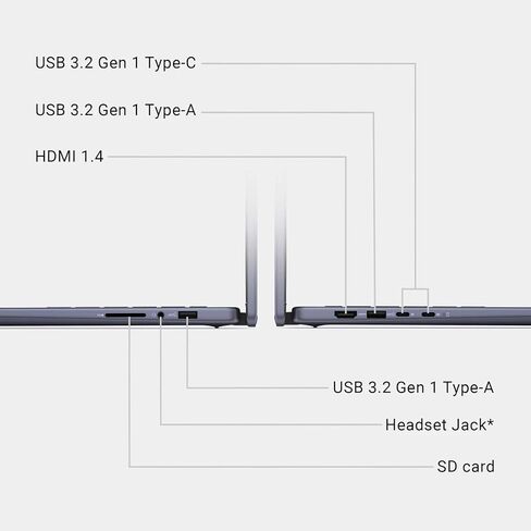 جهاز كمبيوتر محمول Dell 2-in-1 مع شاشة تعمل باللمس | Windows 11 Pro | 14 '' IPS FHD | AMD RYZEN 5 8640HS | قارئ بصمات الأصابع | لوحة المفاتيح الخلفية | عمر بطارية طويل | ث/الملحقات | 64 جيجابايت DDR5 ، 1 تيرابايت SSD in Kuwait