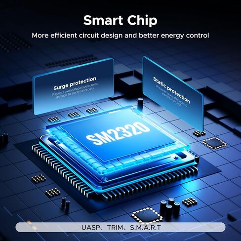 SSD المحمول 1TB UGREEN حتى 2000 ميجابايت/ثانية ، محرك أقراص ثابتة USB C SSD مع USB 3.2 Gen 2x2 ، محرك أقراص الحالة الصلبة الخارجي متوافق مع iPhone 16 ، الكمبيوتر ، Windows ، Mac ، Xbox ، PS3/4 in Saudi Arabia