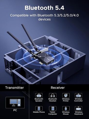 Ugreen WiFi 7 BE6500 PCIE WIFI CARD ، Bluetooth 5.4 ، IEEE 802.11AX/BE ، 6G/5G/2.4G TRI BAND ، MLO Technology ، Dual 6DBI HIST HANENA ، WPA3 Personal/Enterprise ، يدعم Windows 11 فقط in Saudi Arabia