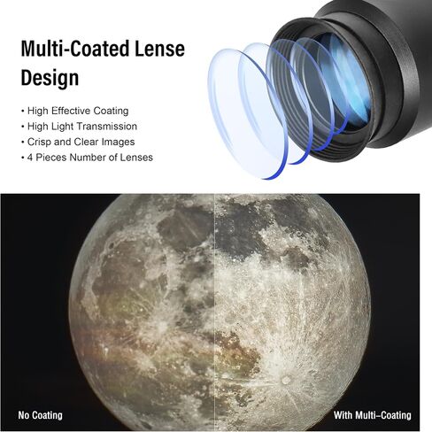 Astromania 32mm 1.25 Inch Plossl Telescope Eyepiece - Bundle with - 1.25 Inch Eyepiece Parfocal Rings Set of Three in Saudi Arabia