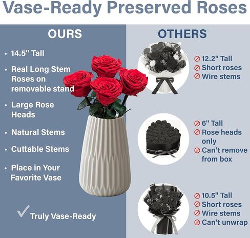 EVEROSE - Forever Red Rose Flowers for Delivery Prime - 4 Preserved Roses in an Elegant Box with 3 Display Options - Gifts for Women, Girlfriend, Mom, Grandma, Anniversary, Valentines or Birthdays in Kuwait