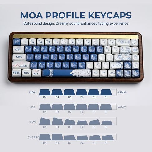 PBT Keyboard keycaps,Shine Through MOA Frog Green keycaps in Saudi Arabia