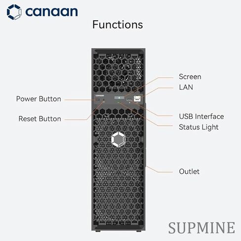 Canaan Avalon Q Bitcoin Miner - 90TH/s 1674W ASIC 18.6J/TH Efficiency,Ultra-Quiet Home Mining,110V-240V,Power Cord Included (in Stock) in Saudi Arabia