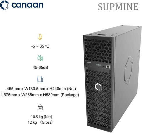 Canaan Avalon Q Bitcoin Miner - 90TH/s 1674W ASIC 18.6J/TH Efficiency,Ultra-Quiet Home Mining,110V-240V,Power Cord Included (in Stock) in Saudi Arabia