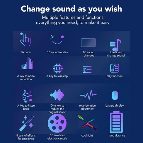 Dpofirs Mini Voice Changer Sound Card for Computers, Sound Converter with 8 Kinds of Sound Changes Suitable for Computers, Phones, Tablets and Gaming Device(I9 English Edition) in Saudi Arabia