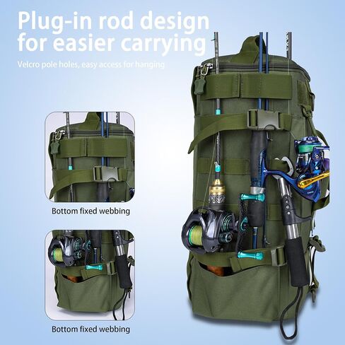 Fishing Tackle Backpack – 15L Water-Resistant Tackle Storage Backpack with Rod Holder, Oxford Fabric, MOLLE System – Lightweight Fishing Gear Bag for Men Hiking, Kayak, Outdoor Trip(Bag Only) in Saudi Arabia