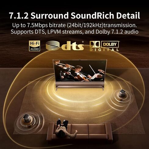 كابل الصوت البصري Audiophile HIFI-POF ، مقابس مطلية بالذهب 24K ، كابل الصوت البصري الرقمي مع جديلة نايلون ، متوافق مع أجهزة استقبال AV ، التلفزيون ، مكبر صوت ، قرص مضغوط ومسرح منزلي (9.84 قدم/3M) in Kuwait