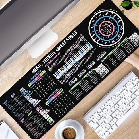 CSS 3 اختصارات Mouse Mat-تصميم مرجع للتصميم على الويب للمطورين الأماميين والمبتدئين في الترميز ، وملحقات الكمبيوتر الأساسية للدراسة ، والعمل ، والأغراض المرجعية KMH in Kuwait