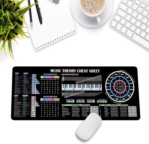 CSS 3 اختصارات Mouse Mat-تصميم مرجع للتصميم على الويب للمطورين الأماميين والمبتدئين في الترميز ، وملحقات الكمبيوتر الأساسية للدراسة ، والعمل ، والأغراض المرجعية KMH in Kuwait