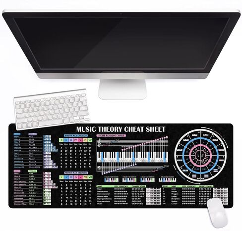 CSS 3 اختصارات Mouse Mat-تصميم مرجع للتصميم على الويب للمطورين الأماميين والمبتدئين في الترميز ، وملحقات الكمبيوتر الأساسية للدراسة ، والعمل ، والأغراض المرجعية KMH in Kuwait