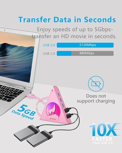 7-Port USB 3.0 Hub, Vertical USB Hub Splitter with RGB Lighting, 5Gbps High-Speed Data Transfer and 2FT Extension Cable, Compatible with Laptop, PC, Desktop, MacBook, PS5, Xbox, Flash Drive in Saudi Arabia