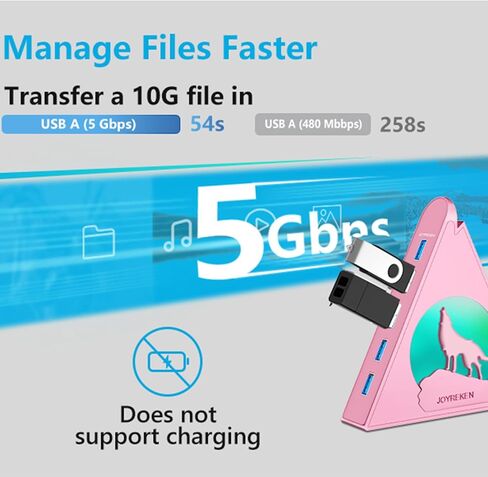 7-Port USB 3.0 Hub, Vertical USB Hub Splitter with RGB Lighting, 5Gbps High-Speed Data Transfer and 2FT Extension Cable, Compatible with Laptop, PC, Desktop, MacBook, PS5, Xbox, Flash Drive in Saudi Arabia
