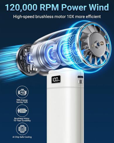 Handheld Mini Turbo Fan 120000RPM 6-Speed Turbo Power 9000mAh Portable High Speed Cooling Air Blower Cordless Air Duster Hair Dryer with LCD Display SOS Light for Travel Outdoor in Saudi Arabia
