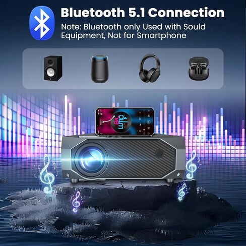 Projector with 5G WiFi and Bluetooth Native 1080P 4K Support, Outdoor Movie Projector with Screen, Portable Home Theater Projector for iOS/Android/TV Stick/Laptop/HDMI/USB in Saudi Arabia
