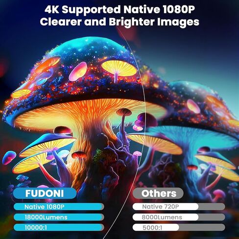 Projector with 5G WiFi and Bluetooth Native 1080P 4K Support, Outdoor Movie Projector with Screen, Portable Home Theater Projector for iOS/Android/TV Stick/Laptop/HDMI/USB in Saudi Arabia