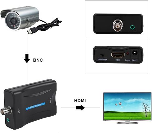 BNC to HDMI محول محول CVBS BNC HDMI Coax Coax Coaxial Coxial Coxial Coxial Coax to HDMI محول لهوائي التلفزيون 1080p/720p HD عرض محول الفيديو مراقبة PS2 PS3 PSP Wii in Saudi Arabia