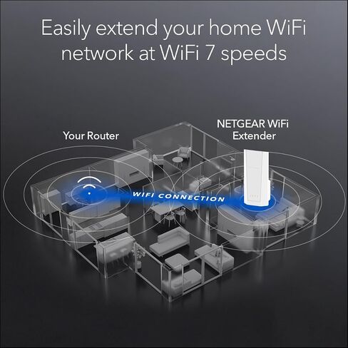Netgear WiFi 7 Range Extender (EXS18) - BE3600 Dual -Band Indilely Signal Signal Booster & Repeater (تصل إلى 3.6 جيجابت في الثانية) - إضافة ما يصل إلى 1200 قدم مربع و 40 جهازًا - أمان WPA3 ، والتجوال الذكي in Saudi Arabia