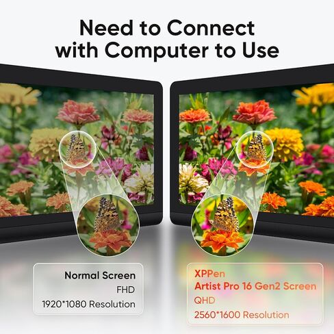 Xppen Artist Pro 16 Gen2 2.5k 16 chd QHD Drawing Tablet مع شاشة مكافحة الهروب بالكامل 16384 in Saudi Arabia