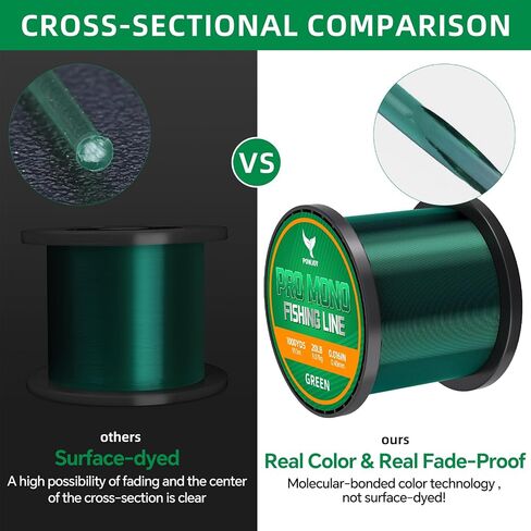 Monofilament Fishing Line Green 20lb 0.40mm 1000 Yards - Abrasion Resistance Easy-See Fishing Wire with Molecular-Bonded Colors Technology,Ideal for Low-Visibility,Murky,or Algae-Filled Waters in Saudi Arabia