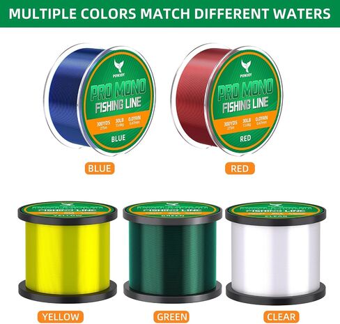 Monofilament Fishing Line Green 20lb 0.40mm 1000 Yards - Abrasion Resistance Easy-See Fishing Wire with Molecular-Bonded Colors Technology,Ideal for Low-Visibility,Murky,or Algae-Filled Waters in Saudi Arabia
