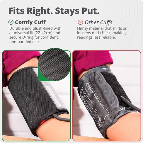 Greater Goods Sphygmomanometer, Latex-Free, Manual Blood Pressure Monitor, Black, A Gift of Care for Nurses Day in Kuwait