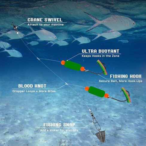Pompano Rig Saltwater Surf Fishing Parcs-منصات زعيم مزدوجة قطرة مع السنانير ، العوامات ، الخرز والمفاجئة-معالجة طرفية سهلة مسبقًا لبومبانو ، وايتنج ، والأسماك الحمراء in Kuwait