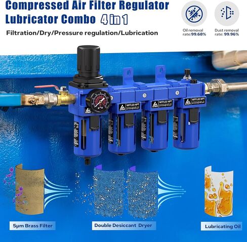 مجموعة تشحيم منظم فلتر الهواء 1/2 بوصة من ATINY مع مقياس الضغط، خرطوشة فلتر نحاسية 5 ميكرون، تصريف شبه تلقائي، دعامة معدنية in Kuwait