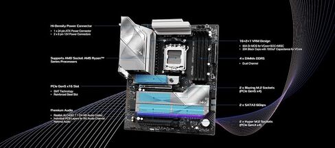ASRock X870 LiveMixer WiFi AM5 Motherboard | AMD Ryzen 9000/8000/7000 | DDR5 8000+ (OC) | Dual USB4 | PCIe 5.0 | WiFi 7 | 16+2+1 Power Phase | 5GbE LAN in Saudi Arabia