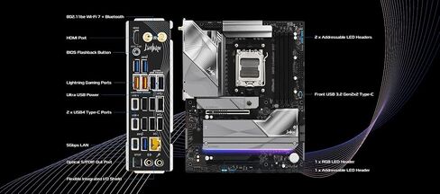 ASRock X870 LiveMixer WiFi AM5 Motherboard | AMD Ryzen 9000/8000/7000 | DDR5 8000+ (OC) | Dual USB4 | PCIe 5.0 | WiFi 7 | 16+2+1 Power Phase | 5GbE LAN in Saudi Arabia