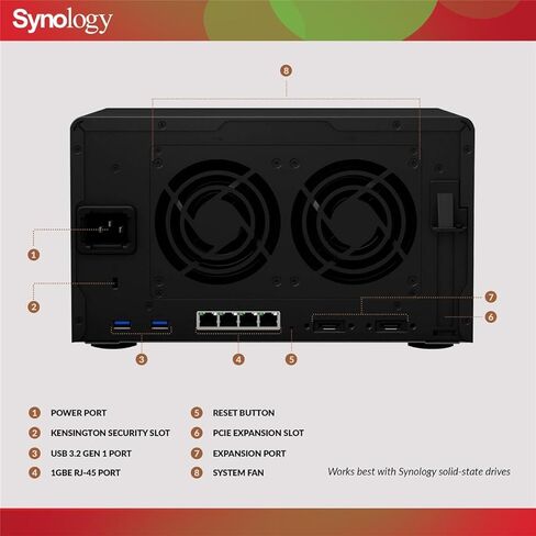 DiskStation DS1621+ 6-Bay NAS العلبة ، 4-core 2.2 جيجا هرتز ، ذاكرة الوصول العشوائي 4 جيجا بايت ، لا HDD مع 6x Ironwolf 8tb SATA III 3.5 "محرك أقراص صلبة داخلي ، 7200 دورة في الدقيقة in Kuwait