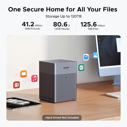 Ugreen NAS DH4300 Plus 4-bay Desktop NAS ، حزمة تخزين متصلة بالشبكة (Diskless) مع كابل HDMI الأيمن 4K 90 درجة HDMI سلك 3.3 قدم in Saudi Arabia