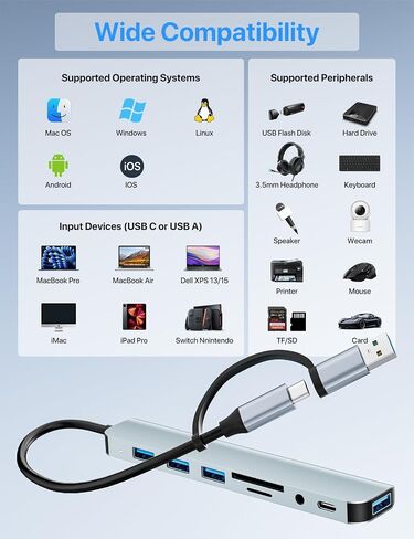 USB C/USB Hub Multiport Adapter,USB 3.0 Hub Aluminum 8 in 1 USB Splitter with SD/TF Card Reader,1 x USB 3.0, 3 x USB 2.0, 1 x USB C,and 3.5mm Audio Output for MacBook Pro Air,iPad Pro,Laptop in Kuwait
