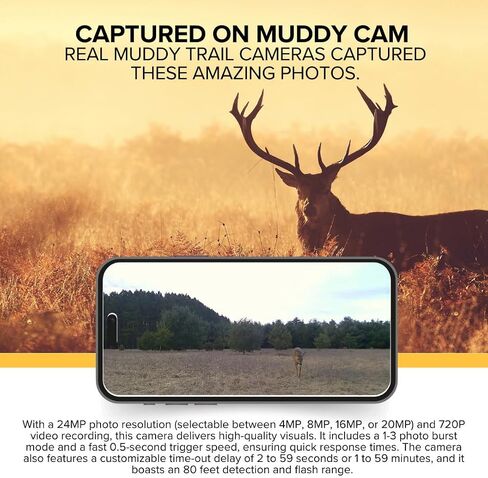 MUDDY Mitigator 2.0 24MP Cellular Camera Combo with 720p Video and Versatile Mounting (Brown, 4-Pack) Bundle with All-in-One High Speed Card Reader (5 Items) in Saudi Arabia
