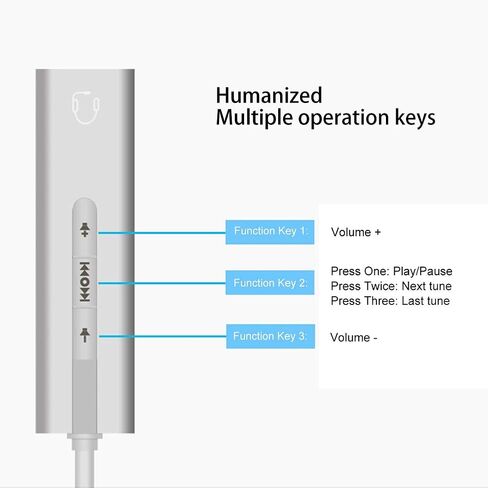بطاقة صوت سعة 3.5 مم بطاقة صوت USB ، بطاقة صوت الكمبيوتر لجميع أنظمة الكمبيوتر 7.1 ستيريو ، بطاقة الصوت المتوافقة معنا و CN Headphones in Saudi Arabia