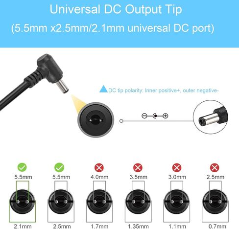 DC 12V 8A Power Supply Adapter, 96W AC 100V-240V to DC Transformer, 12V 8A Switching Adapter AC/DC Converter, AC/DC Transformer for LED Strip Lights, CCTV Camera, 3D Scanner in Saudi Arabia