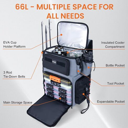 Goture 66L Rolling Tackle Box with Cooler, Large Fishing Bag with Wheels for 5 3700 Trays(Trays Not Included), Saltwater Resistant Tackle Backpack with Rod Holders & EVA Cover in Saudi Arabia