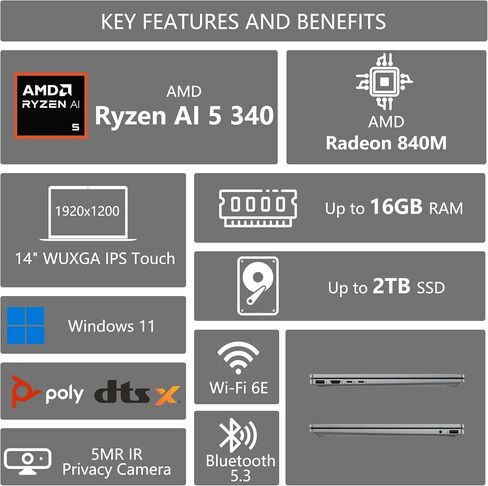 HP OmniBook 5 Flip 2-in-1 Laptop | 14" WUXGA IPS Touchscreen | 10-Core Intel Core 7 150U | 16GB DDR5 1TB SSD | Backlit Keyboard Wi-Fi6E 5MP IR Privacy Camera Win 11 w/DLCA Accessory in Saudi Arabia