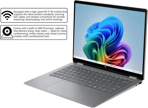 HP OmniBook 5 Flip 2-in-1 Laptop | 14" WUXGA IPS Touchscreen | 10-Core Intel Core 7 150U | 16GB DDR5 1TB SSD | Backlit Keyboard Wi-Fi6E 5MP IR Privacy Camera Win 11 w/DLCA Accessory in Saudi Arabia