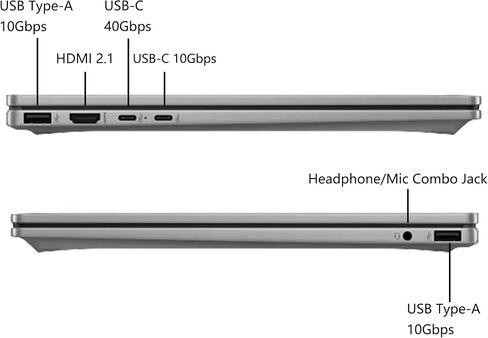 HP OmniBook 5 Flip 2-in-1 Laptop | 14" WUXGA IPS Touchscreen | 10-Core Intel Core 7 150U | 16GB DDR5 1TB SSD | Backlit Keyboard Wi-Fi6E 5MP IR Privacy Camera Win 11 w/DLCA Accessory in Saudi Arabia