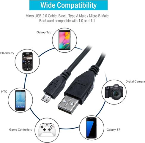Mr. Gadget's Solutions® Micro USB Charger Charging Cable Lead For Mobiles/Game Pad Controller/XBOX ONE/ PS4-1m in Saudi Arabia