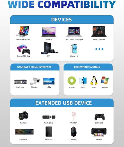 USB C HUB ، 4K USB C إلى محول AV Multiport Multiport Multiptor مع 100 واط PD Outport C Port & USBA 3.0 منفذ متوافق مع MacBook Pro/Air ، iPad ، الأجهزة اللوحية ، التبديل ، التلفزيون ، الشاشة والمزيد in Saudi Arabia