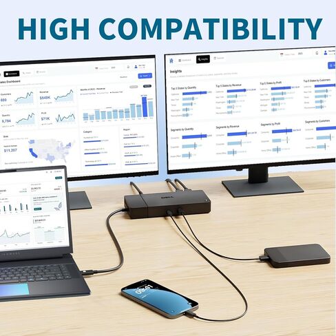 Dell WD19S 180W Docking Station, HDMI/Dual DisplayPort, Dell Docking Station with 130W Power Delivery, Dual Monitor Support,Bundle with 180W Adapter, HDMI/DP Cables (Renewed) in Saudi Arabia