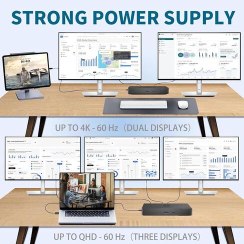 Dell WD19S 180W Docking Station, HDMI/Dual DisplayPort, Dell Docking Station with 130W Power Delivery, Dual Monitor Support,Bundle with 180W Adapter, HDMI/DP Cables (Renewed) in Saudi Arabia