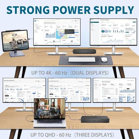 Dell WD19S 180W Docking Station, HDMI/Dual DisplayPort, Dell Docking Station with 130W Power Delivery, Dual Monitor Support,Bundle with 180W Adapter, HDMI/DP Cables (Renewed) in Saudi Arabia