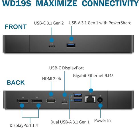 Dell WD19S 180W Docking Station, HDMI/Dual DisplayPort, Dell Docking Station with 130W Power Delivery, Dual Monitor Support,Bundle with 180W Adapter, HDMI/DP Cables (Renewed) in Saudi Arabia