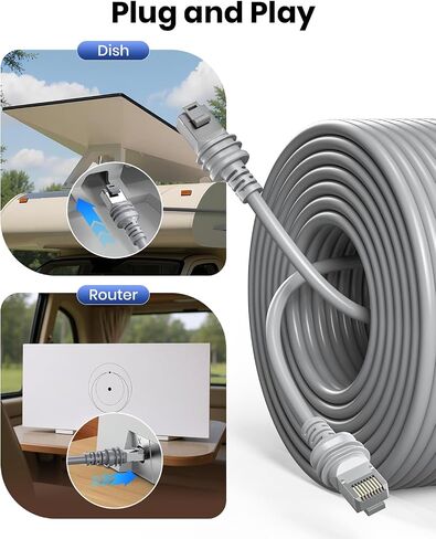 Starlink Gen 3 Cable 50ft, Starlink Ethernet Cable Waterproof, High-Speed Transfer, Plug-and-Play Starlink Link Cable for Starlink Gen 3 Standard Dish in Saudi Arabia