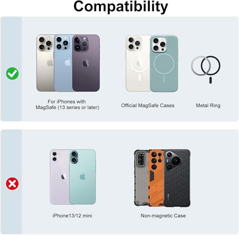 Cyberpunk Futuristic Magsafe Wallet, Magnetic Cell Phone Wallet for RFID, Holder 3 Cards, Mag-safe Compatible with iPhone 16/15/14/13 Series(Not for 13/12mini)， White in Kuwait