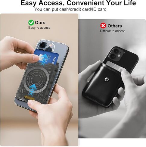 Cyberpunk Futuristic Magsafe Wallet, Magnetic Cell Phone Wallet for RFID, Holder 3 Cards, Mag-safe Compatible with iPhone 16/15/14/13 Series(Not for 13/12mini)， White in Kuwait