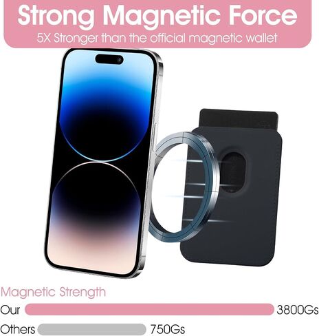 Cell Phone Card Holder, Stronger Magnetic Card Holder for Phone Case, Leather Magnetic Wallet Cell Holders for Credit Cards RFID Blocking, Fit 3 Cards (Black) in Kuwait